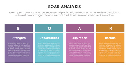 soar analysis framework infographic vector image