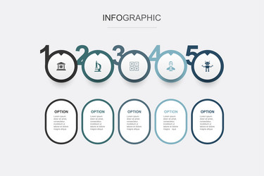 university microscope maths scientist robotics vector image