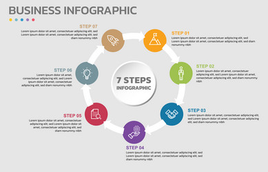 visual data presentation cycle diagram with 7 vector image