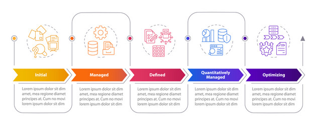 data governance maturity model rectangular vector image