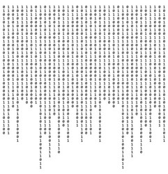 0 1 code isolated on white background texture vector image