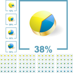 Business Statistics Data Set vector