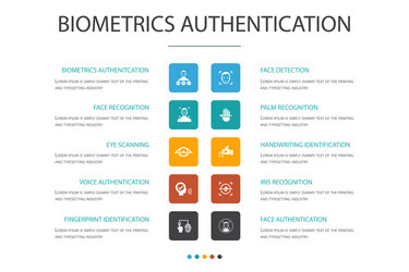 Biometrics authentication infographic 10 option vector