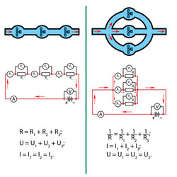 Series and Parallel Circuits Explained vector image
