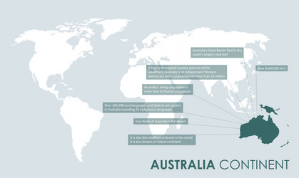 australian continent facts vector