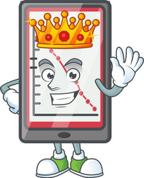 King down chart vertical tablet with mascot vector