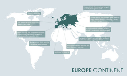 european continent facts vector