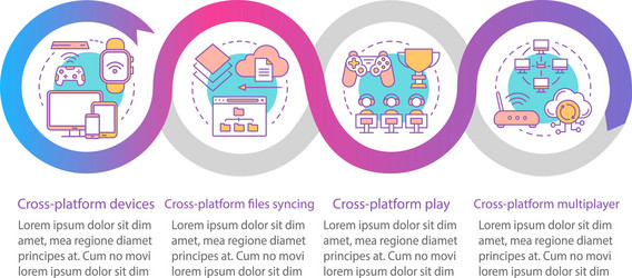 cross platform devices infographic template vector