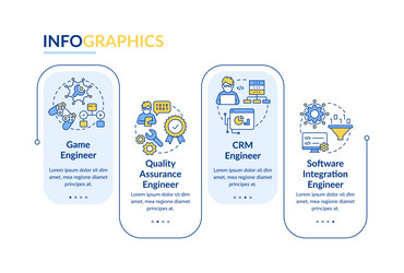 software engineer paths rectangle infographic vector image