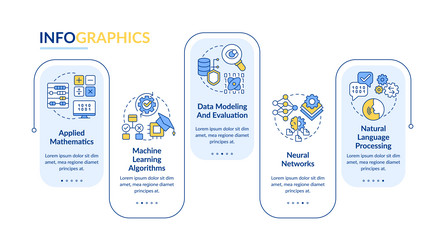 machine learning engineer skills rectangle vector