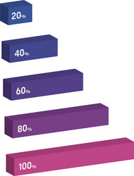 Bar chart 5 growing columns 3d isometric vector