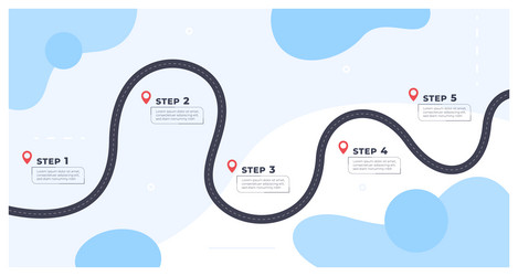 timeline with execution points chronology vector