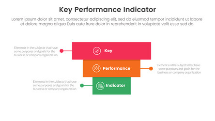 Kpi key performance indicator infographic 3 point vector