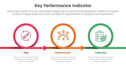 kpi key performance indicator infographic 3 point vector image