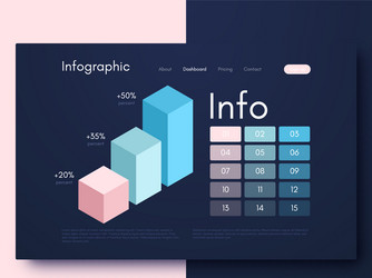 graphic infographics template for creating mobile vector image