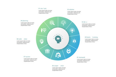 problem solving infographic 10 steps circle design vector