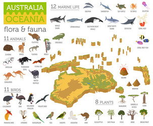 Australia & Oceania Map - Animals & Flora Vector Image