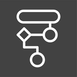 Design algorithm vector