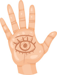 All-seeing eye on palm open human hand vector