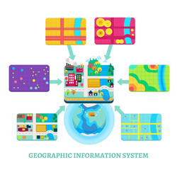 Gis concept data layers for infographic Royalty Free Vector