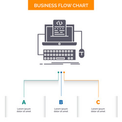 code coding computer monoblock screen business vector image