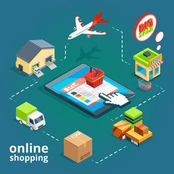 concept set of ordering from tablet vector image