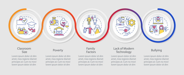 Public schools challenges and issues loop vector