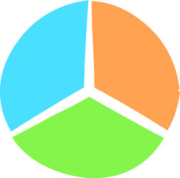 simple pie chart-graph and diagram circle vector image