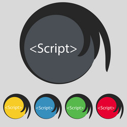 script sign icon javascript code symbol set vector image