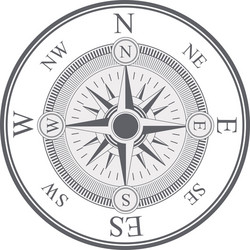 Vintage Wind Rose Compass Vector Image