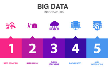 big data icons infographic design template vector