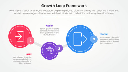 growth loop framework infographic concept vector image
