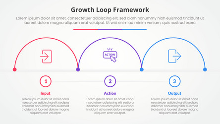 growth loop framework infographic concept vector image