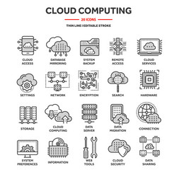 cloud computing internet technology online vector image