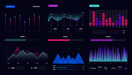 dashboard infographic interface futuristic data vector