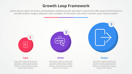 growth loop framework infographic concept vector image