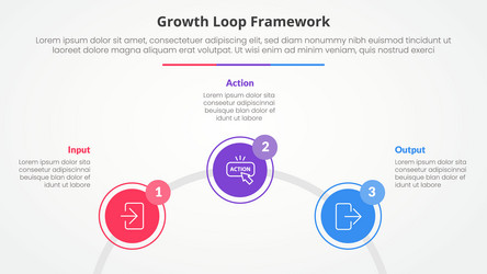 growth loop framework infographic concept vector image