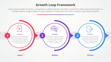 growth loop framework infographic concept vector image