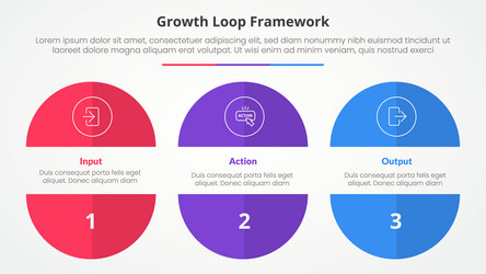 growth loop framework infographic concept vector image