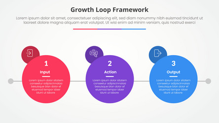growth loop framework infographic concept vector image