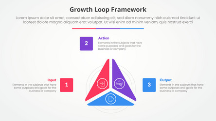 growth loop framework infographic concept vector image