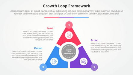 growth loop framework infographic concept vector image