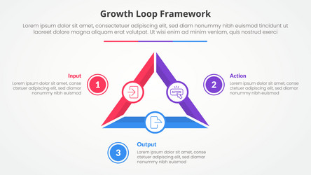 growth loop framework infographic concept vector image