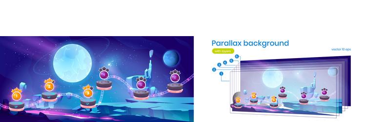parallax background with space game level map vector image