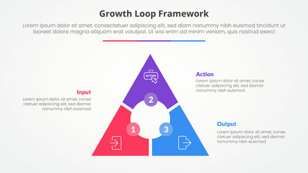growth loop framework infographic concept vector image