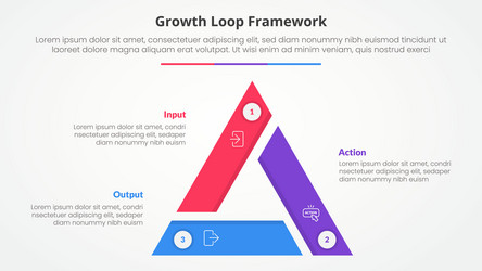growth loop framework infographic concept vector image