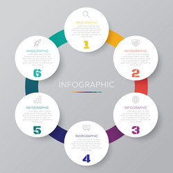 Circle shape infographic chart template Royalty Free Vector