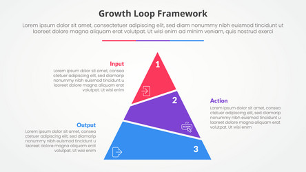 growth loop framework infographic concept vector image