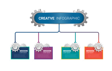 Vector Flow Tree Flowchart elements tree diagram with gears Vector Image