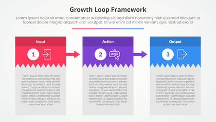 growth loop framework infographic concept vector image